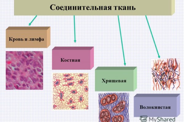 Кракен наркота что это