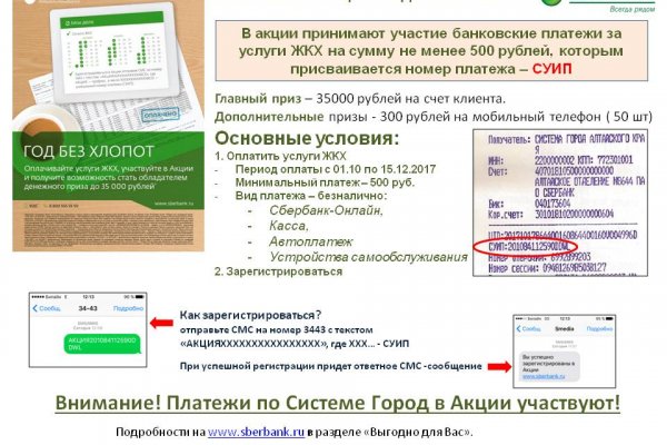 Кракен правила площадки