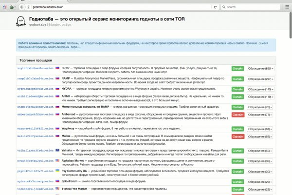Кракен сайт с наркотиками