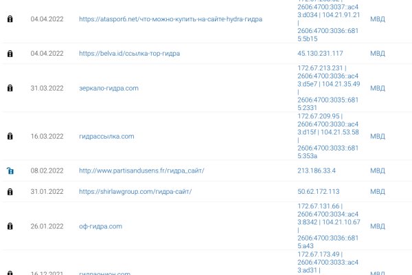 Darknet магазин