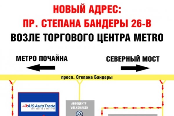 Кракен тг ссылка