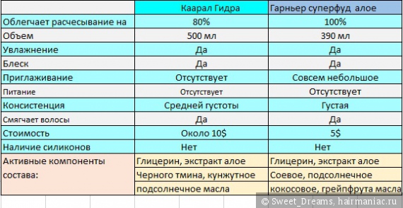 Ссылки мега кракен
